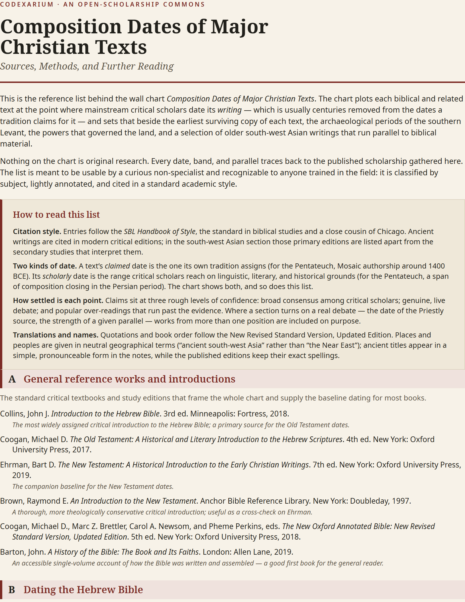 Sources, Methods & Further Reading preview